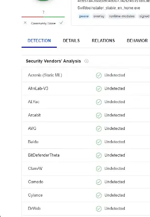 CarX Street Old APK Safe and Verified VirusTotal Scan